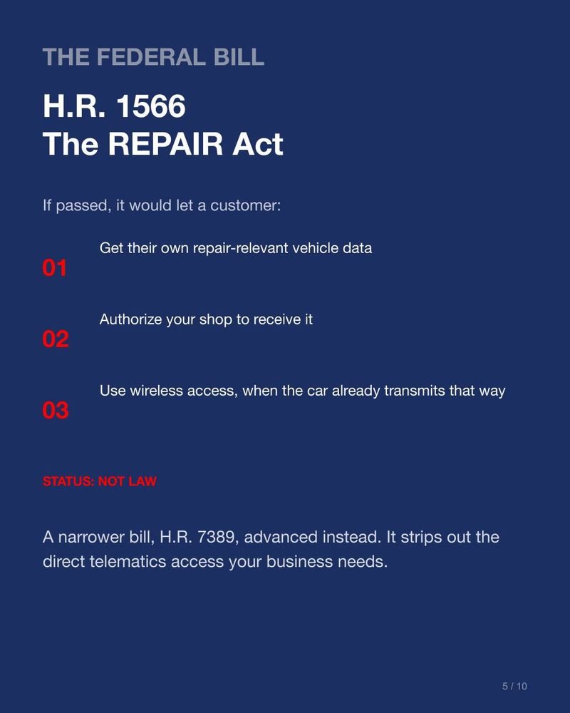 Right to repair, ten panels. Sources cited on panel. Panel 5 of 10.