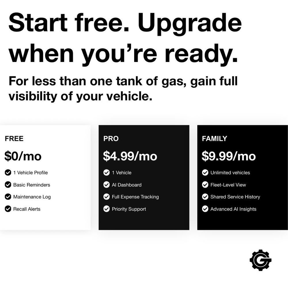 GRBX flagship carousel, eight panels. Cost data sourced to NerdWallet. Panel 7 of 8.