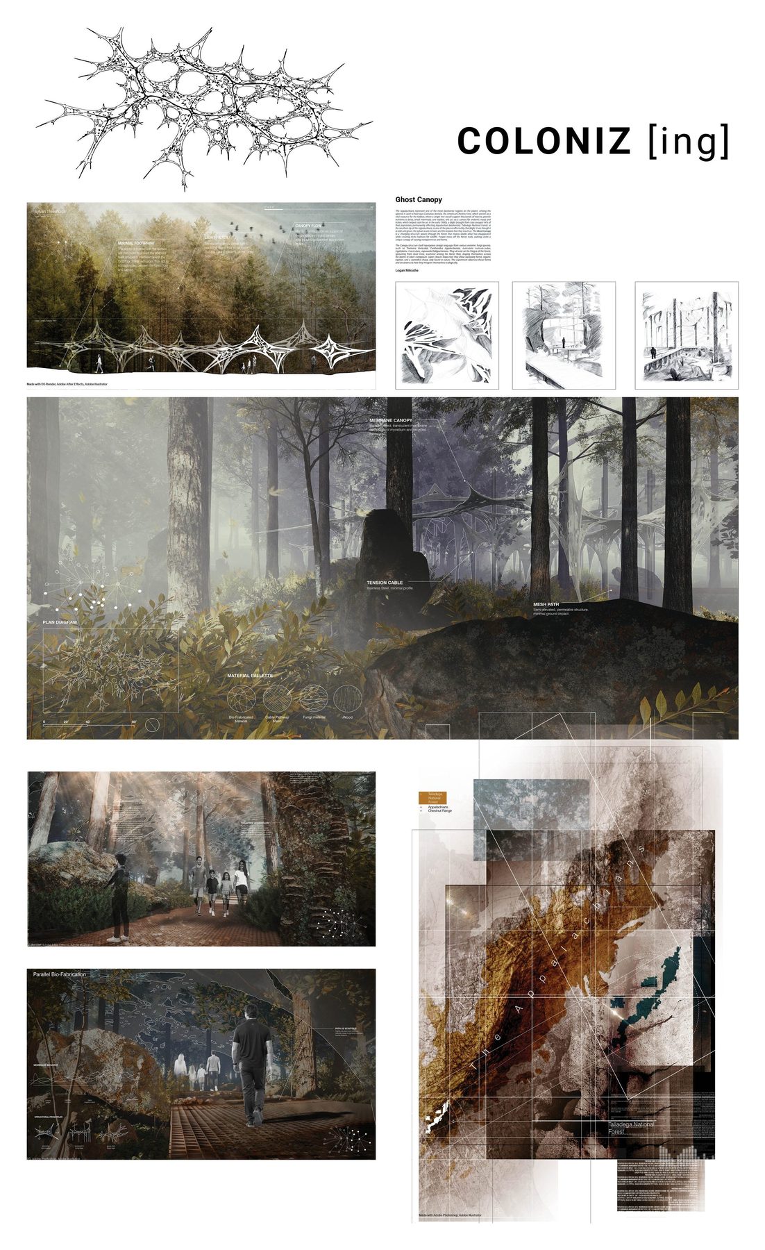COLONIZ[ing]: full presentation board